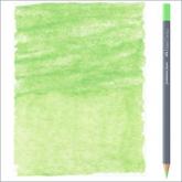 Pastelka Goldfaber Aqua PASTEL/466 zelen